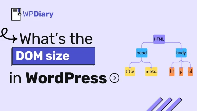 featured image of DOM size in WordPress.