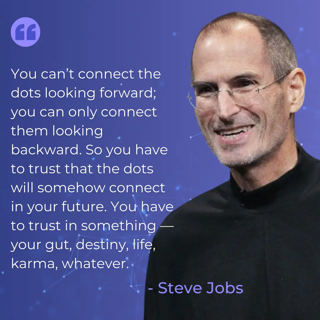 Quote by Steve Jobs. 