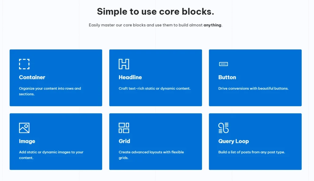 Image showing a webpage section titled "Simple to use core blocks." Six blue blocks are displayed with white icons and descriptions: Container, Headline, Button, Image, Grid, and Query Loop, explaining their functionalities for GenerateBlocks review. 